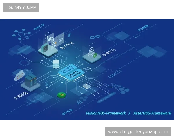 Aster数据统计领先联盟